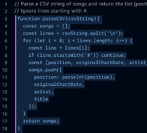 Amazon Codewhisperer code generator